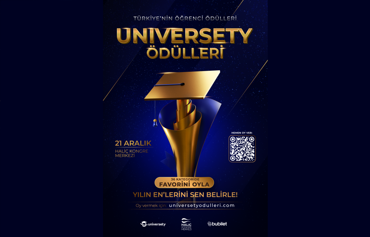 “Türkiye’nin Öğrenci Ödülleri” 79 Üniversiteden On Binlerce Gencin Oylarıyla İlk Kez Yapılıyor